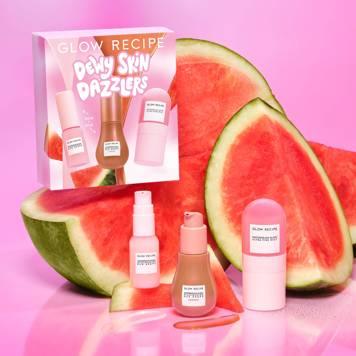 All Skincare Kits - Beauty Routines for All Skin Types